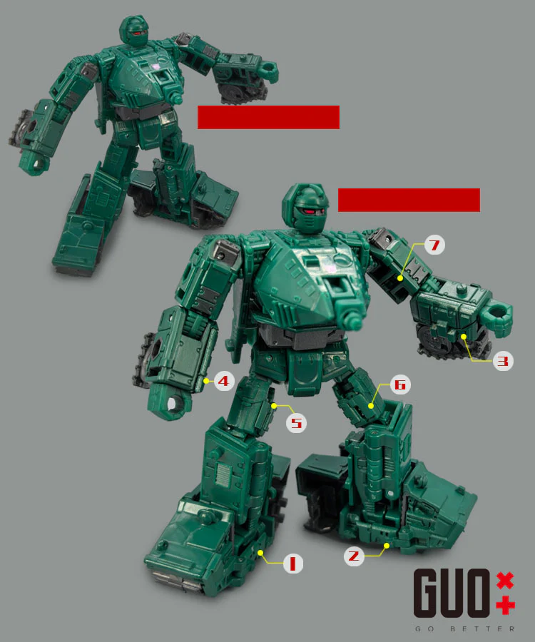 Go Better Studio GX-24 / GX-24B GX24 / GX24B Gap Fillers for WFC Kingdom Warpath / Generation Selects Go-Bot Treds Upgrade Kit 11 Go Better Studio GX-24 / GX-24B GX24 / GX24B Gap Fillers for WFC Kingdom Warpath / Generation Selects Go-Bot Treds Upgrade Kit