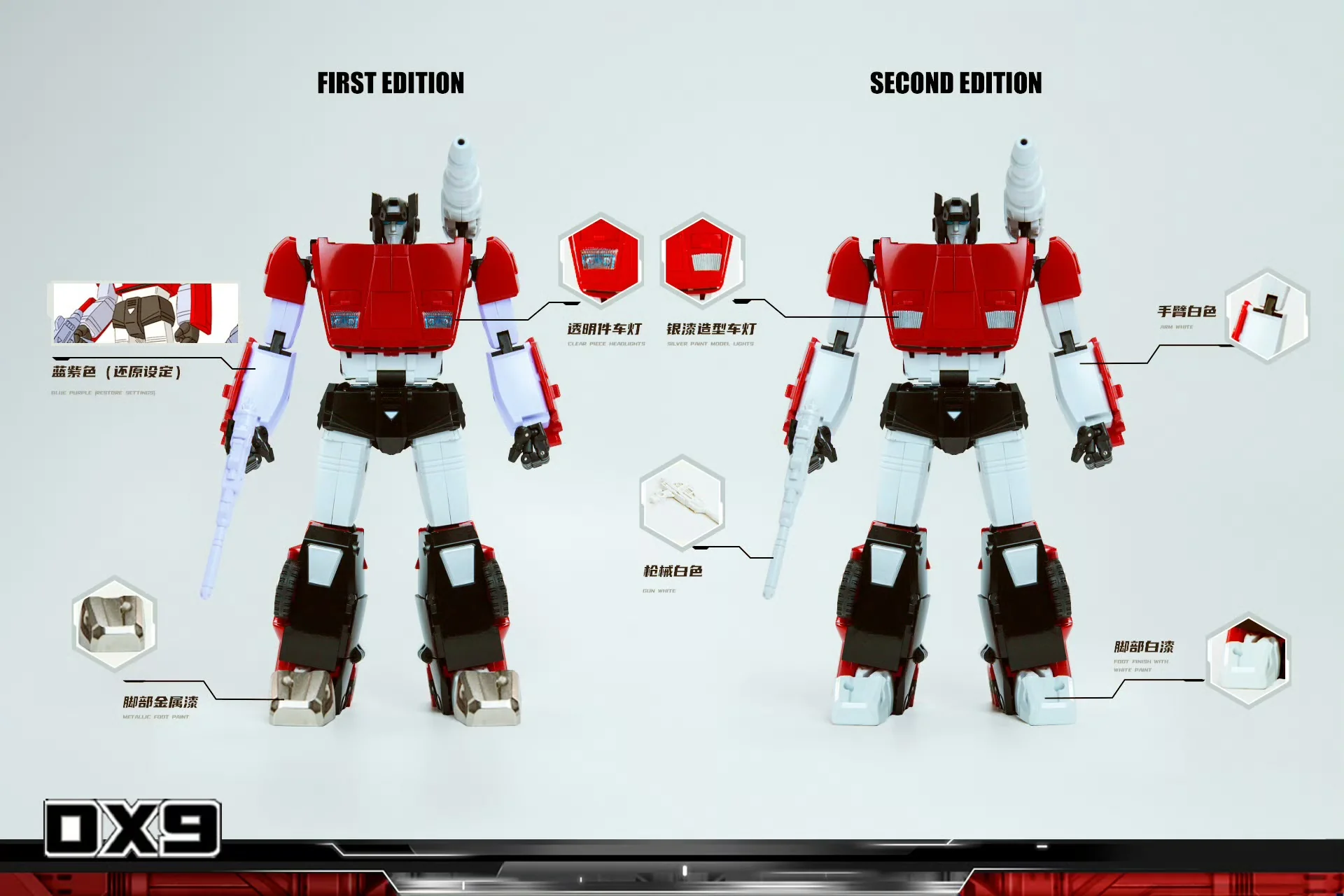 DX9 Toys D21 D-21 Red Storm (Sideswipe G1 MP 2.0) 3 DX9 Toys D21 D-21 Red Storm (Sideswipe G1 MP 2.0)