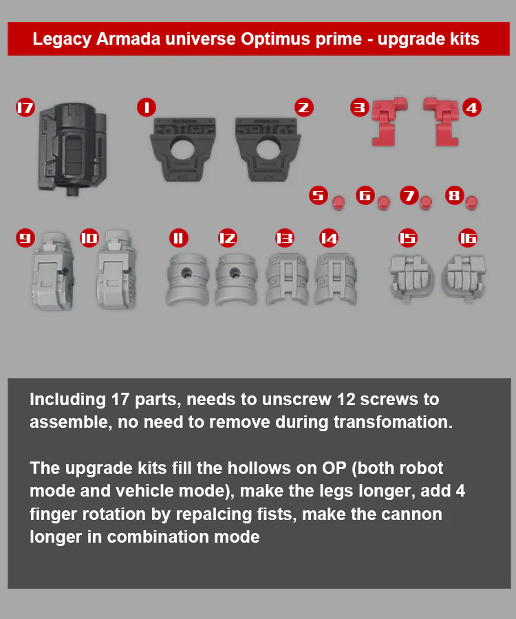 Go Better Studio GX-56 GX56 Gap fillers for Legacy Evolution Commander Armada Universe Optimus Prime Upgrade Kit 4 Go Better Studio GX-56 GX56 Gap fillers for Legacy Evolution Commander Armada Universe Optimus Prime Upgrade Kit