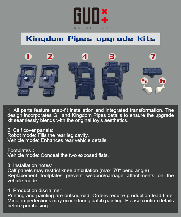 Go Better Studio GX-23B GX23B Gap Fillers for WFC Kingdom Pipes / Huffer Upgrade Kit 4 Go Better Studio GX-23B GX23B Gap Fillers for WFC Kingdom Pipes / Huffer Upgrade Kit